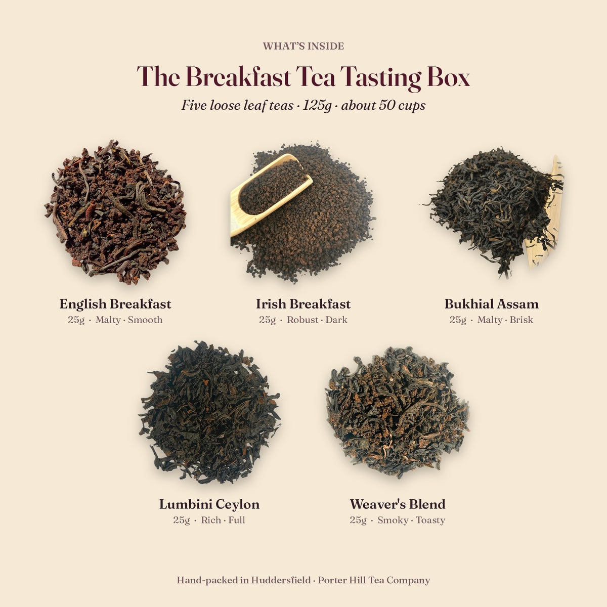 What's inside the Breakfast Tea Tasting Box, with tasting notes