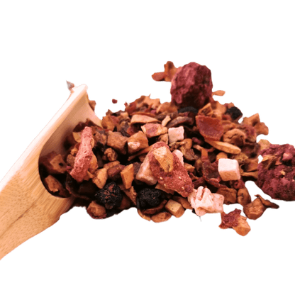 Fruit Full - Porter Hill Tea Company