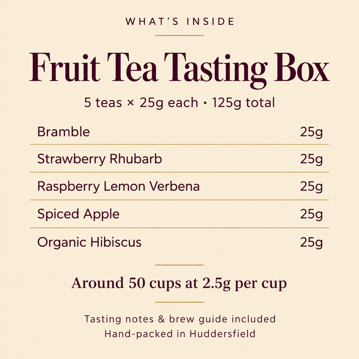 Fruit Tea Tasting Box — contents and individual pouch weights, 125g total