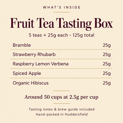 Fruit Tea Tasting Box — contents and individual pouch weights, 125g total