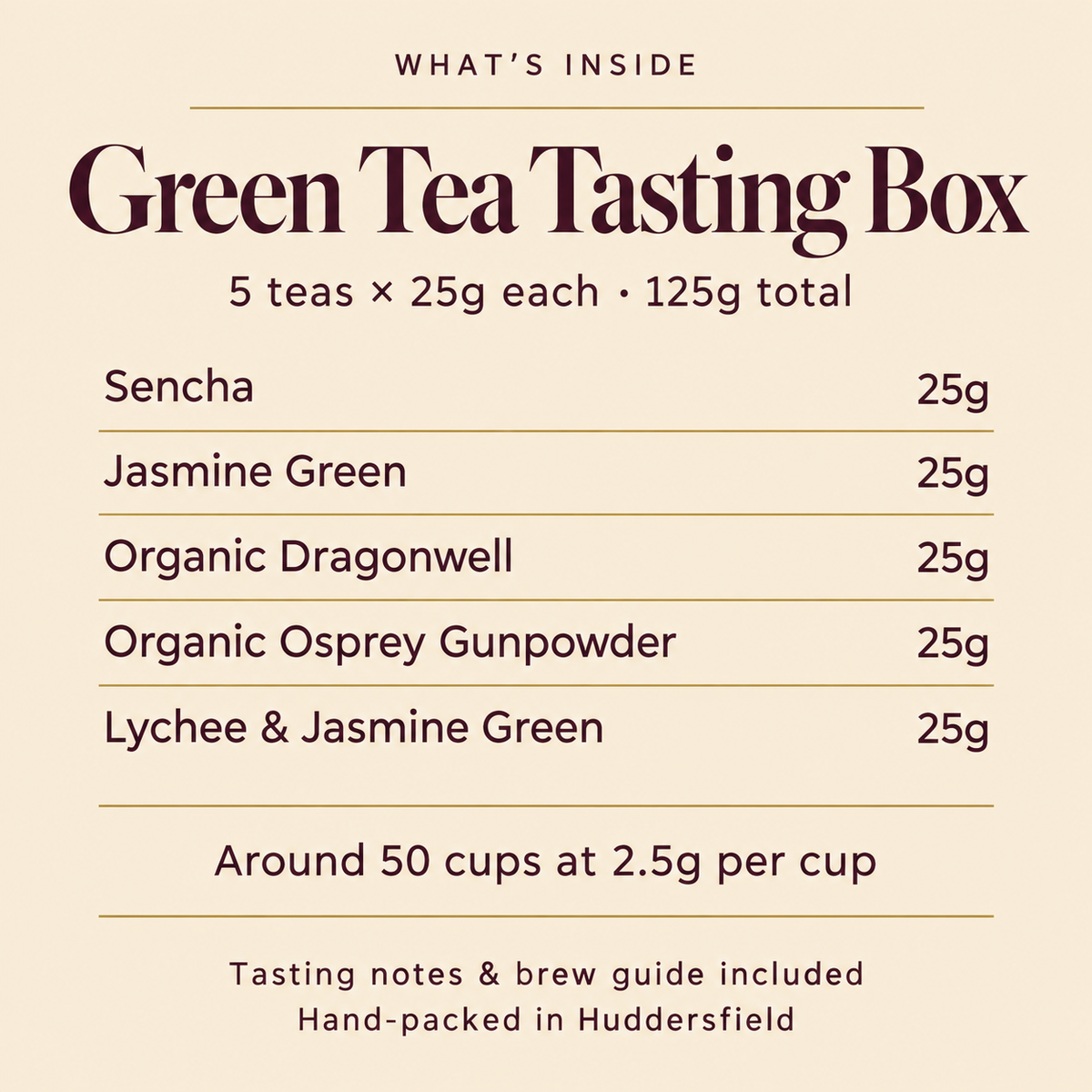 Green Tea Tasting Box — contents and individual pouch weights, 125g total