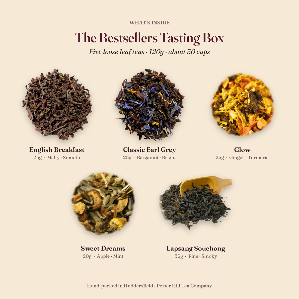 What's inside the Bestsellers Tasting Box, with tasting notes