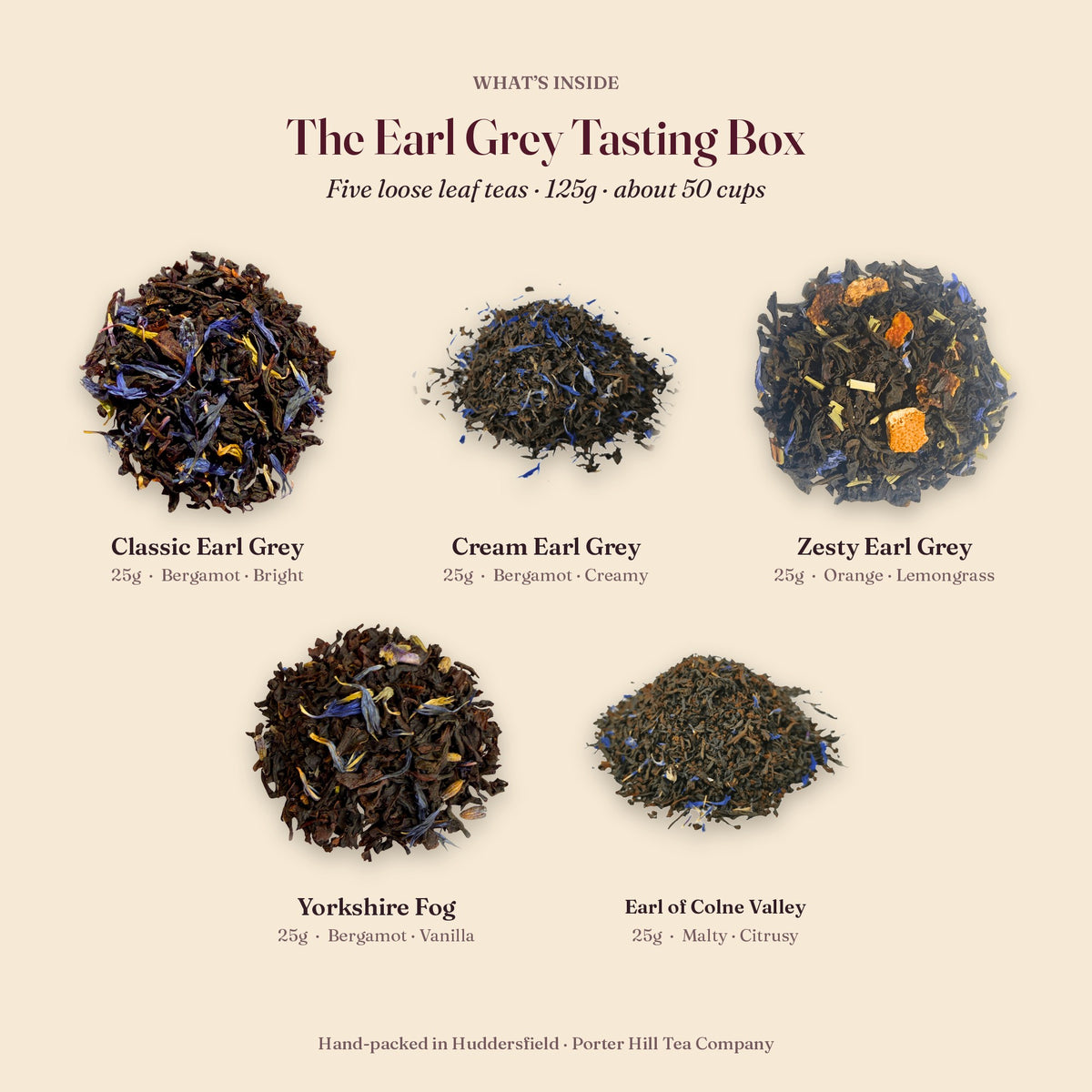 What's inside the Earl Grey Tasting Box, with tasting notes