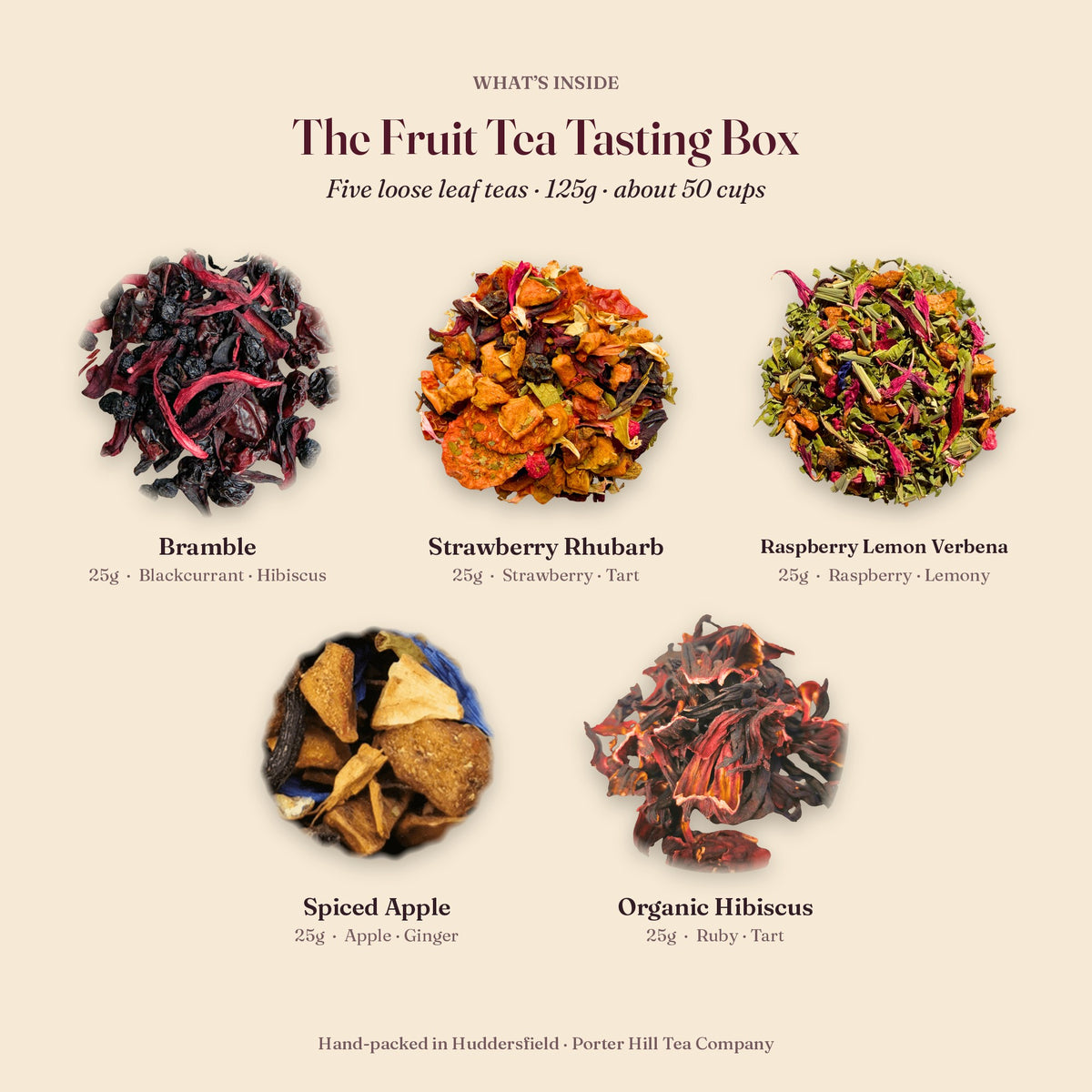 What's inside the Fruit Tea Tasting Box, with tasting notes