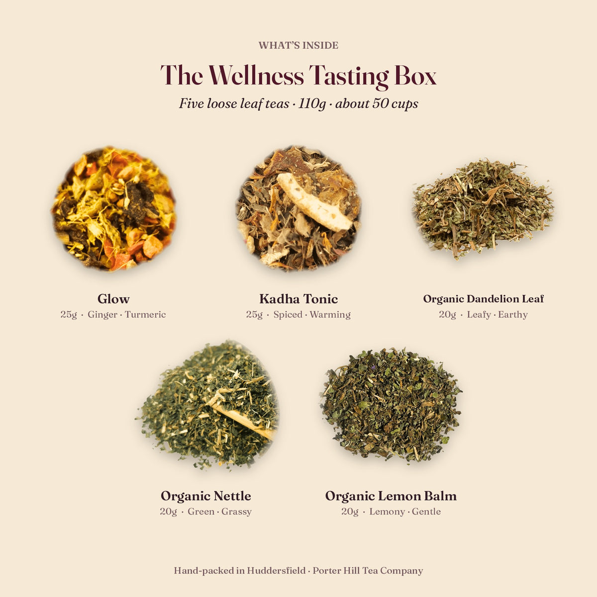 What's inside the Wellness Tasting Box, with tasting notes