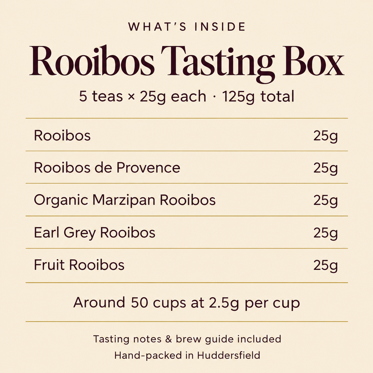 Rooibos Tasting Box — contents and individual pouch weights, 125g total